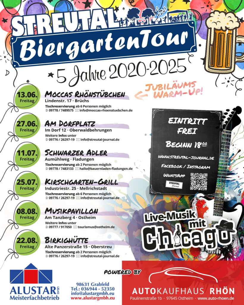 Biergartentour 2025
